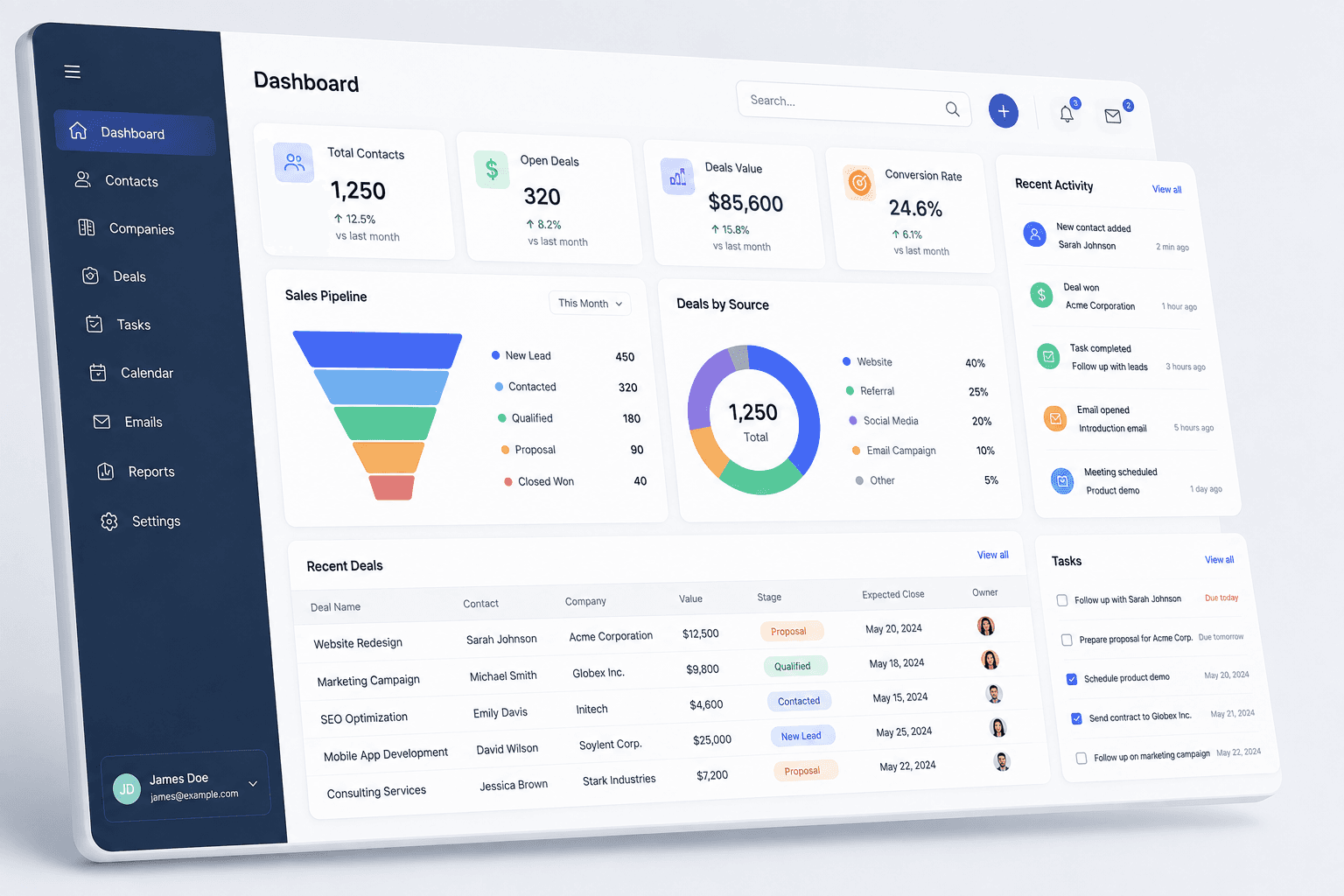 CRM Software